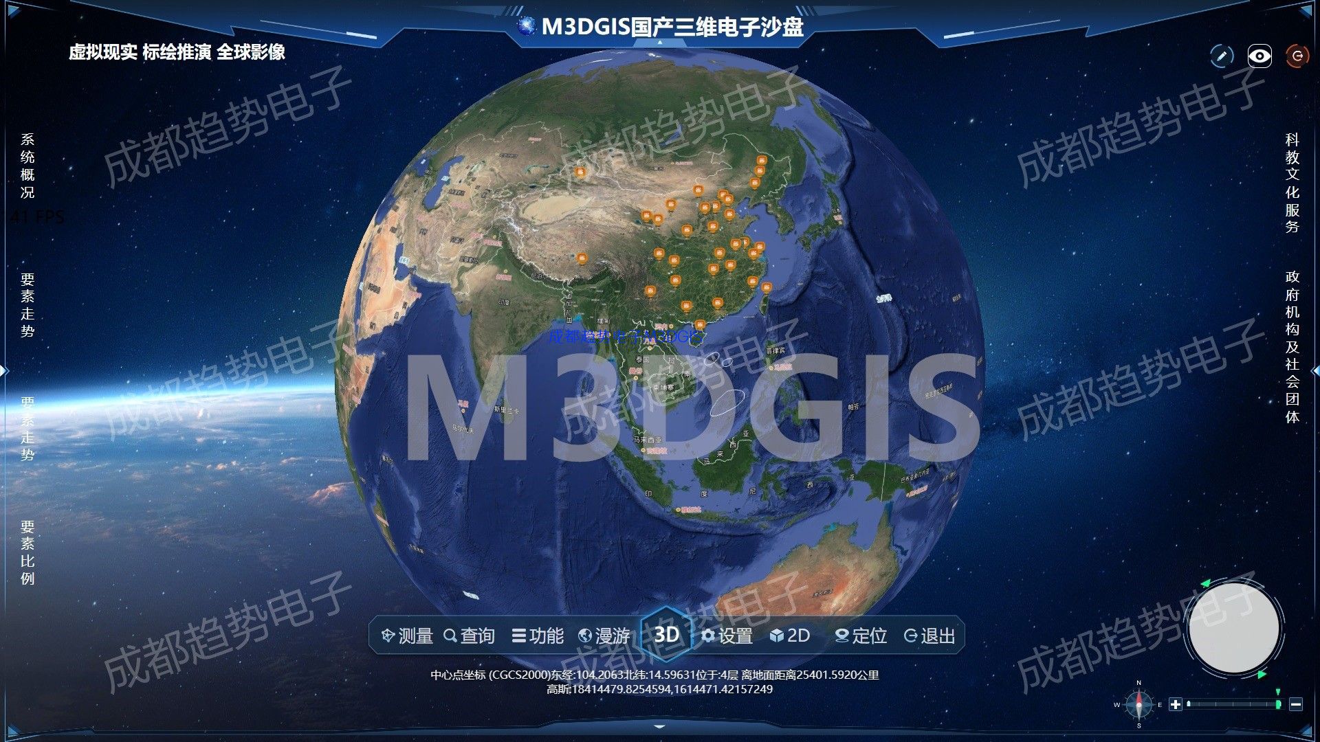 M3DGIS国产三维沙盘核心功能